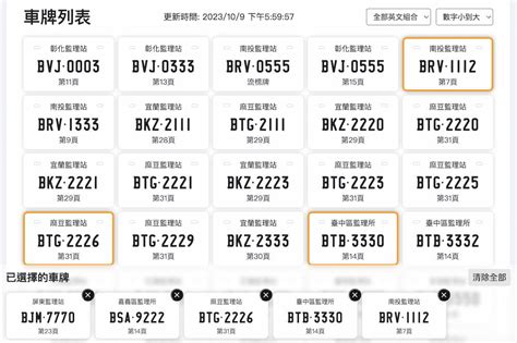 車牌兇|車牌選號工具｜附：車牌吉凶、數字五行命理分析 – 免 